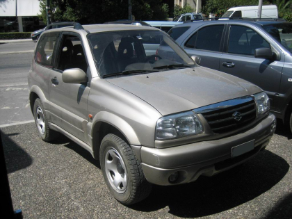 Εγκατάσταση Car Cinema Kenwood DDX-7029 σε Suzuki Vitara