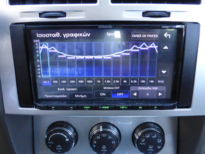  Εγκατάσταση οθόνης 2Din Kenwood σε Dodge Patriot