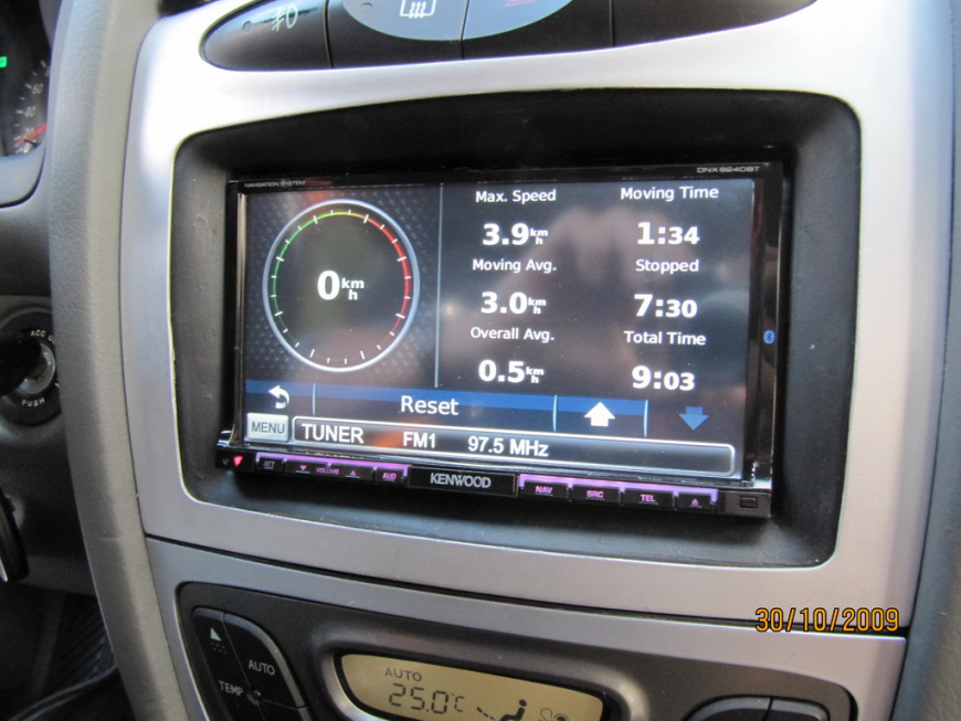 Εγκατάσταση οθόνης 2Din Kenwood σε Hyundai Santa-Fe