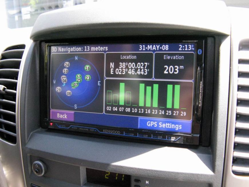 Εγκατάσταση οθόνης 2Din Kenwood σε Kia Sorento