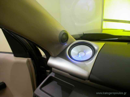 Kenwood  Demo Car - Nissan X-Trail