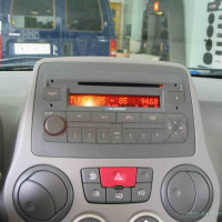 Παρουσίαση εργοστασιακού ηχοσυστήματος Fiat Panda σε συνεργασία με το Περιοδικό AUTOCAR.