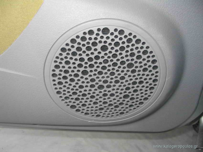 Παρουσίαση εργοστασιακού ηχοσυστήματος Fiat Panda σε συνεργασία με το Περιοδικό AUTOCAR.