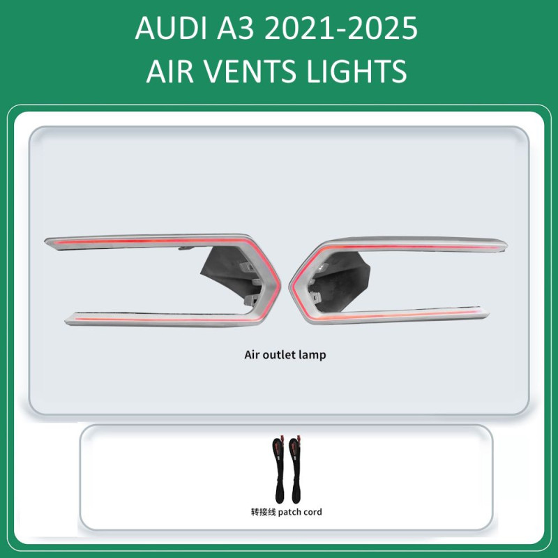 DIQ AIRVENT AUDI A3 (8Y-2) mod. 2021-2025 (Digital iQ Turbine Air Vent Ambient Light Kit for AUDI A3 8Y mod. 2021-2025)