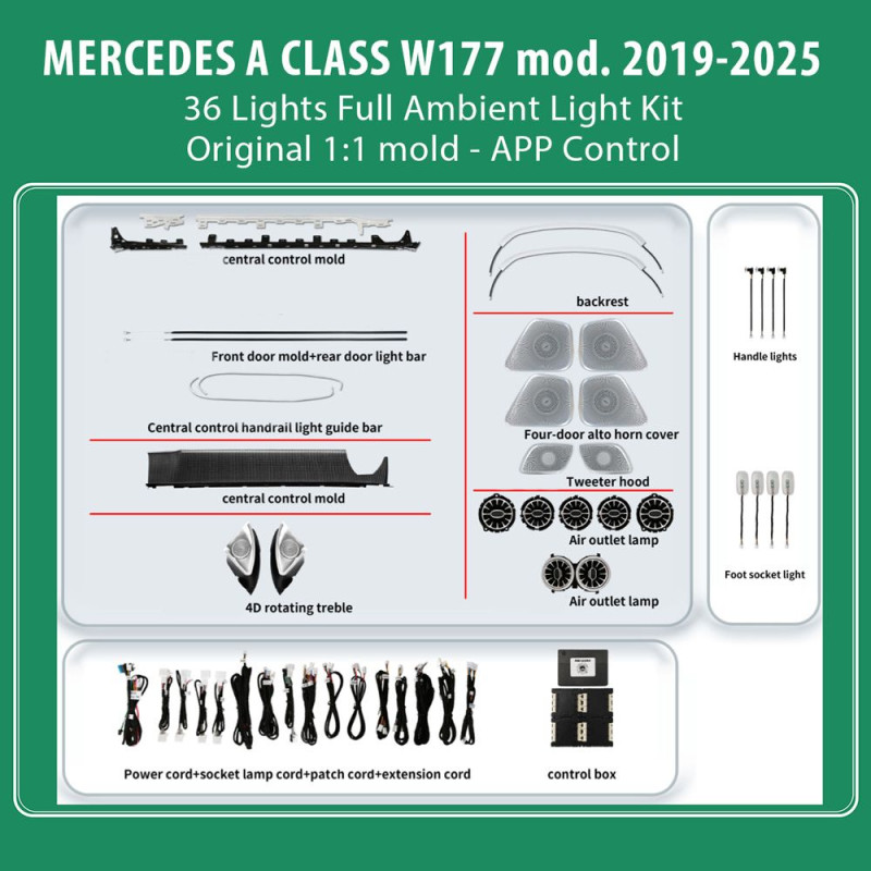 DIQ AMBIENT BENZ 8177 FULL KIT (Digital iQ Ambient Light Kit for MERCEDES A CLASS W177 mod. 2019-2025 36 Lights Full Kit)