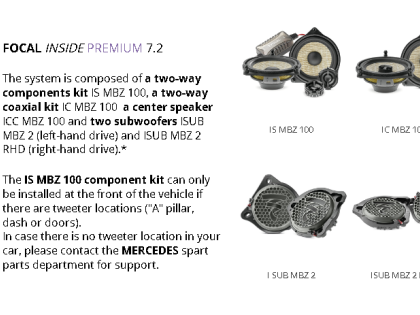 Εγκατάσταση Ηχοσυστήματος με Subwoofer & Ενισχυτή σε Mercedes GLC 53 του 2021.