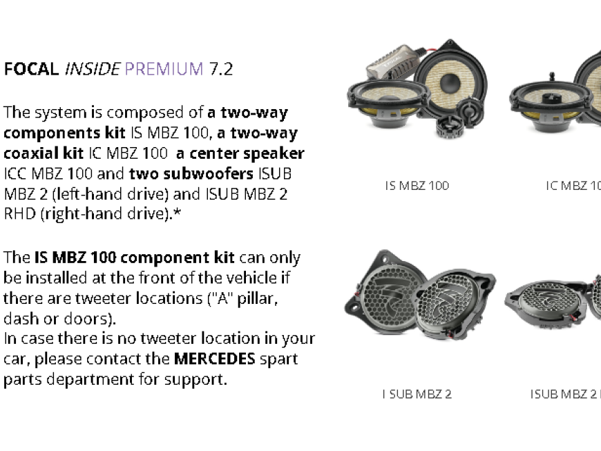 Εγκατάσταση Ηχοσυστήματος με Subwoofer & Ενισχυτή σε Mercedes GLC 53 του 2021.