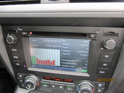 Εγκατάσταση OEM Car TV, Navigation & Camera σε BMW Series 3.